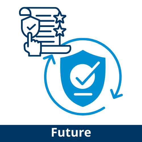 Compliance and Avoidance ICON-2